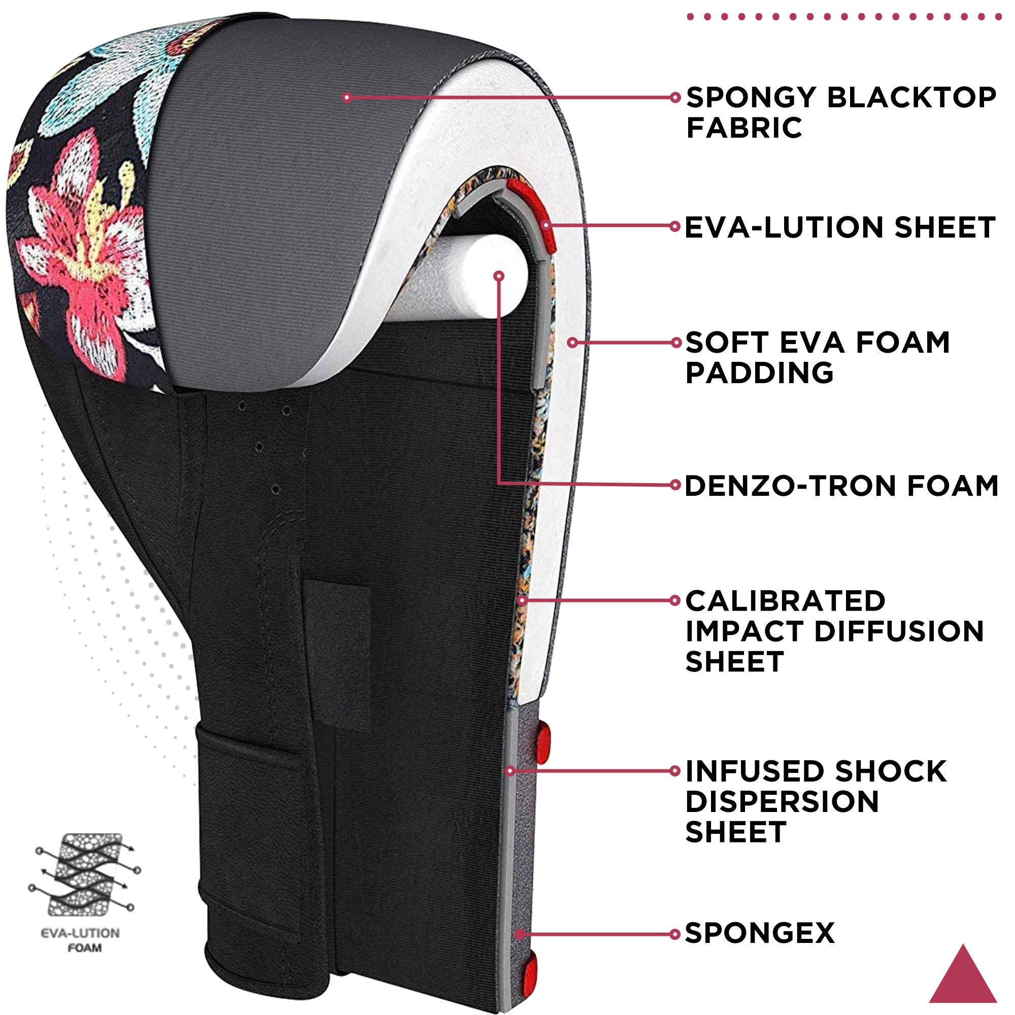 Women Boxing Gloves for Training, Muay Thai, Sparring, Fighting, Kickboxing Y952767