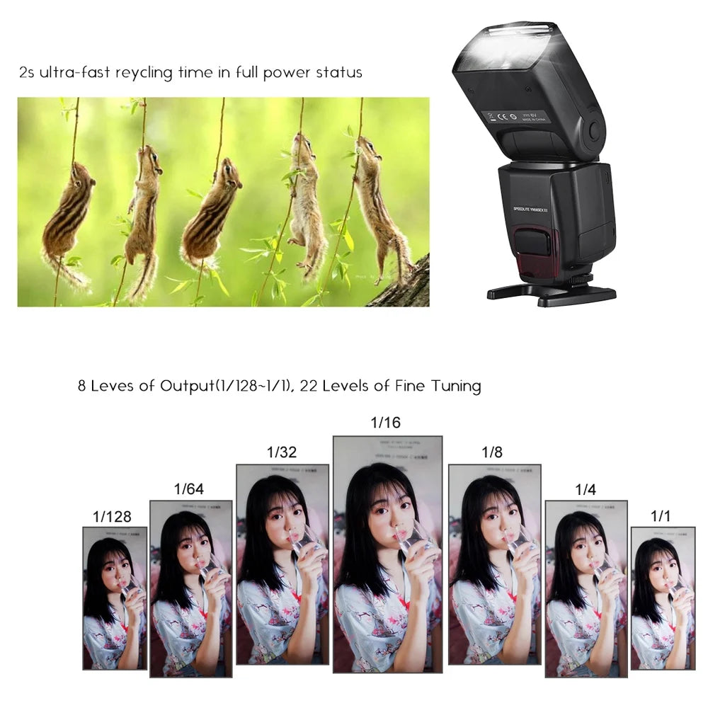 Wireless TTL Slave Flash Speedlite GN58 R3115