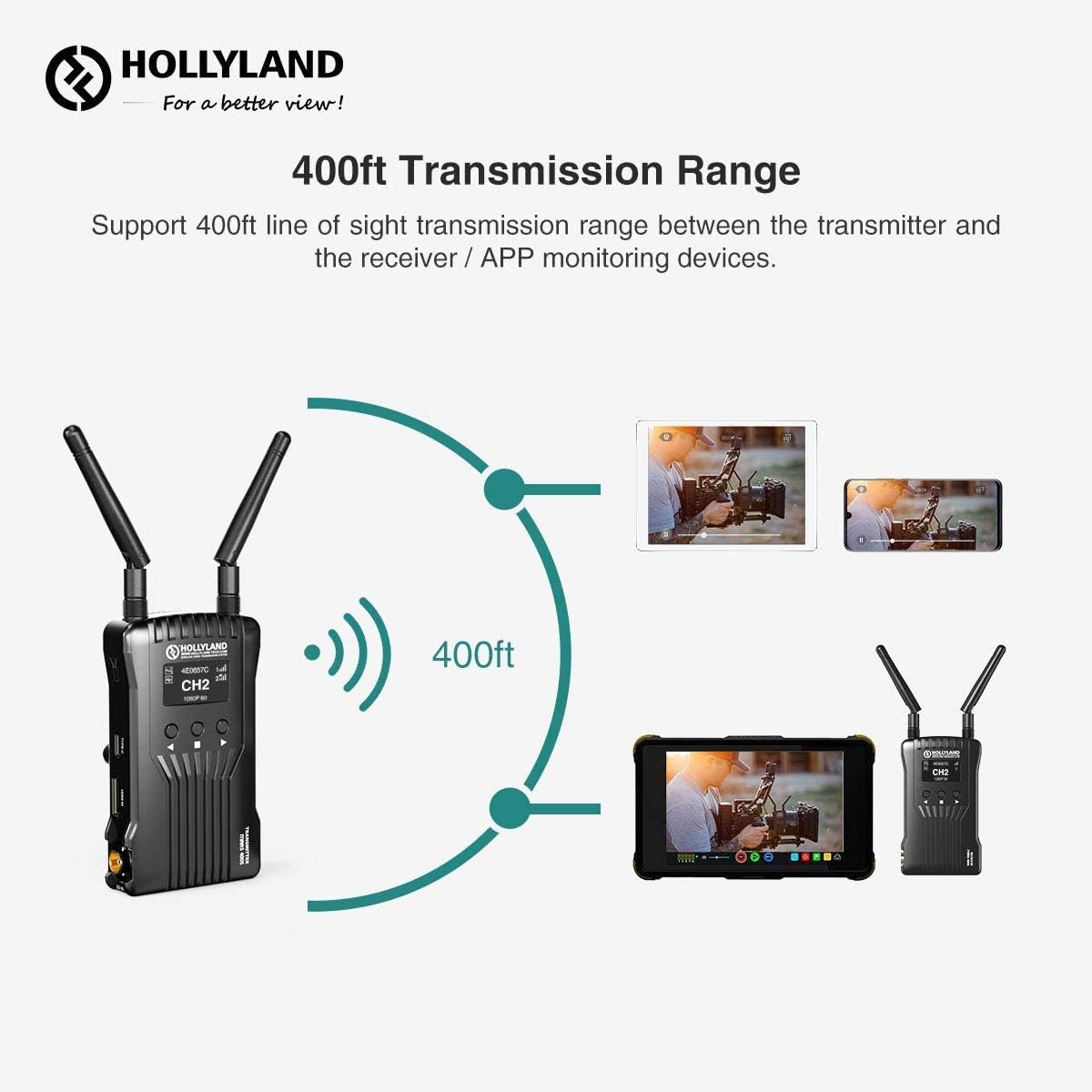 Wireless SDI/HDMI Video Transmitter and Receiver T99012