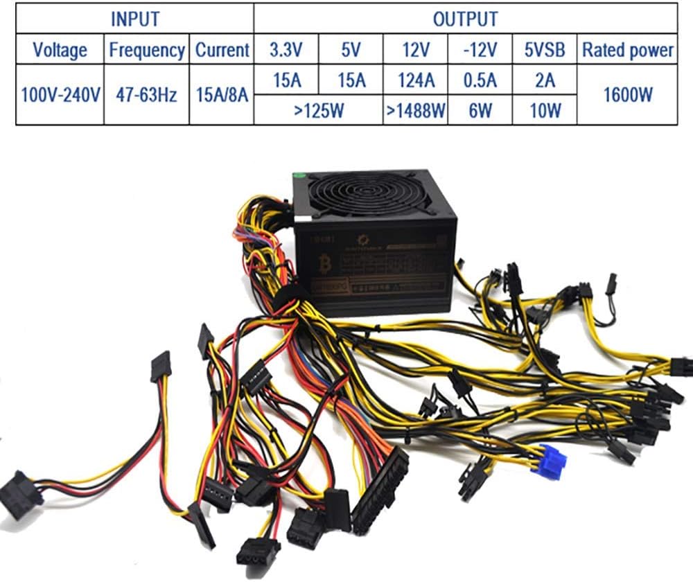 1600W ATX 87 Plus Gold Power Supply for GPU R49083