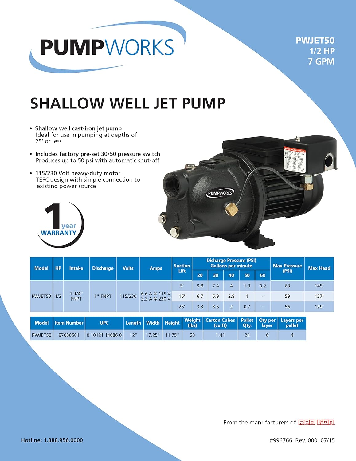 Cast Iron Shallow Well Jet Pump, Black, 0.5 HP S6036