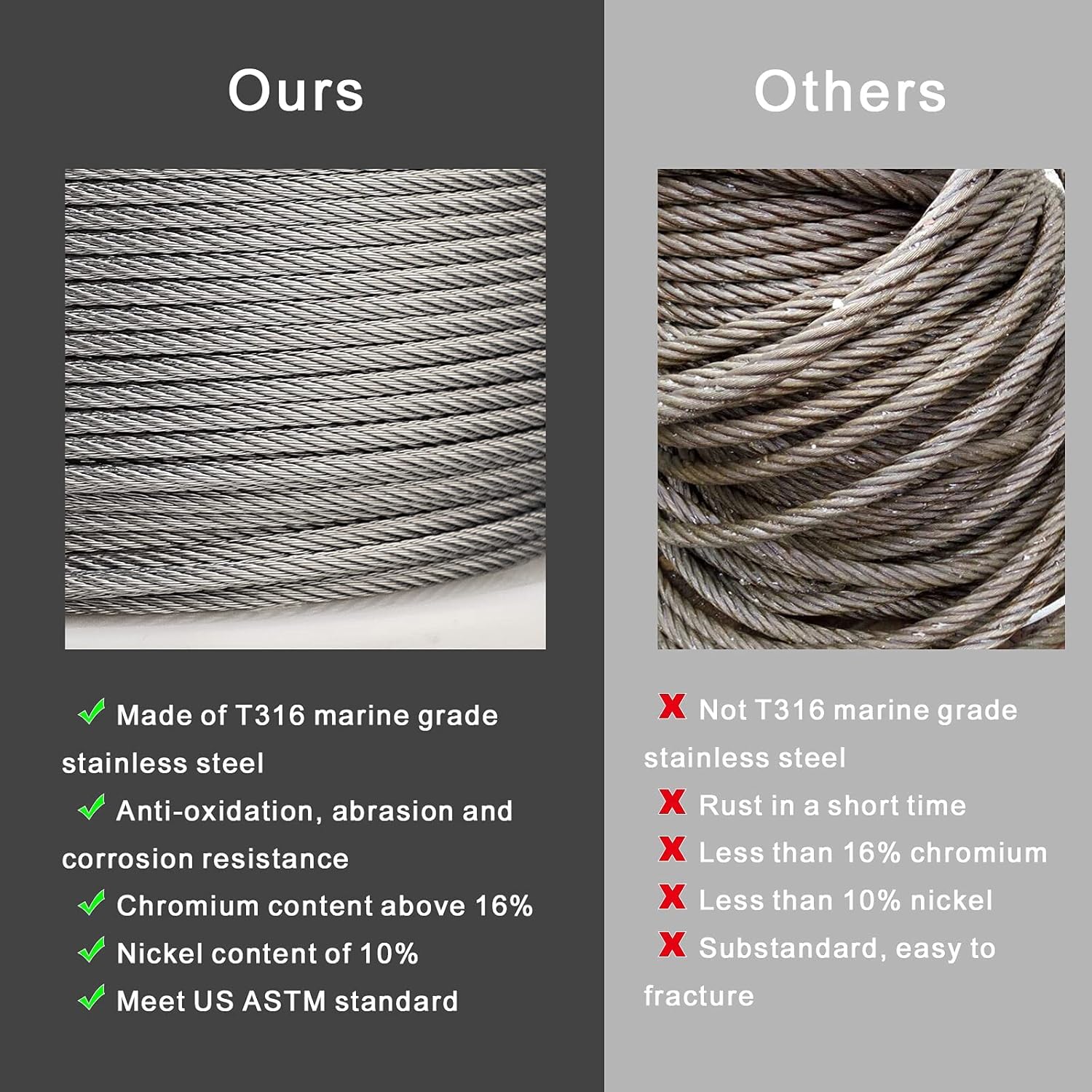 1/8 T316 Stainless Steel Cable with Cutter, 150FT Wire Rope, 7x7 Strands G53442