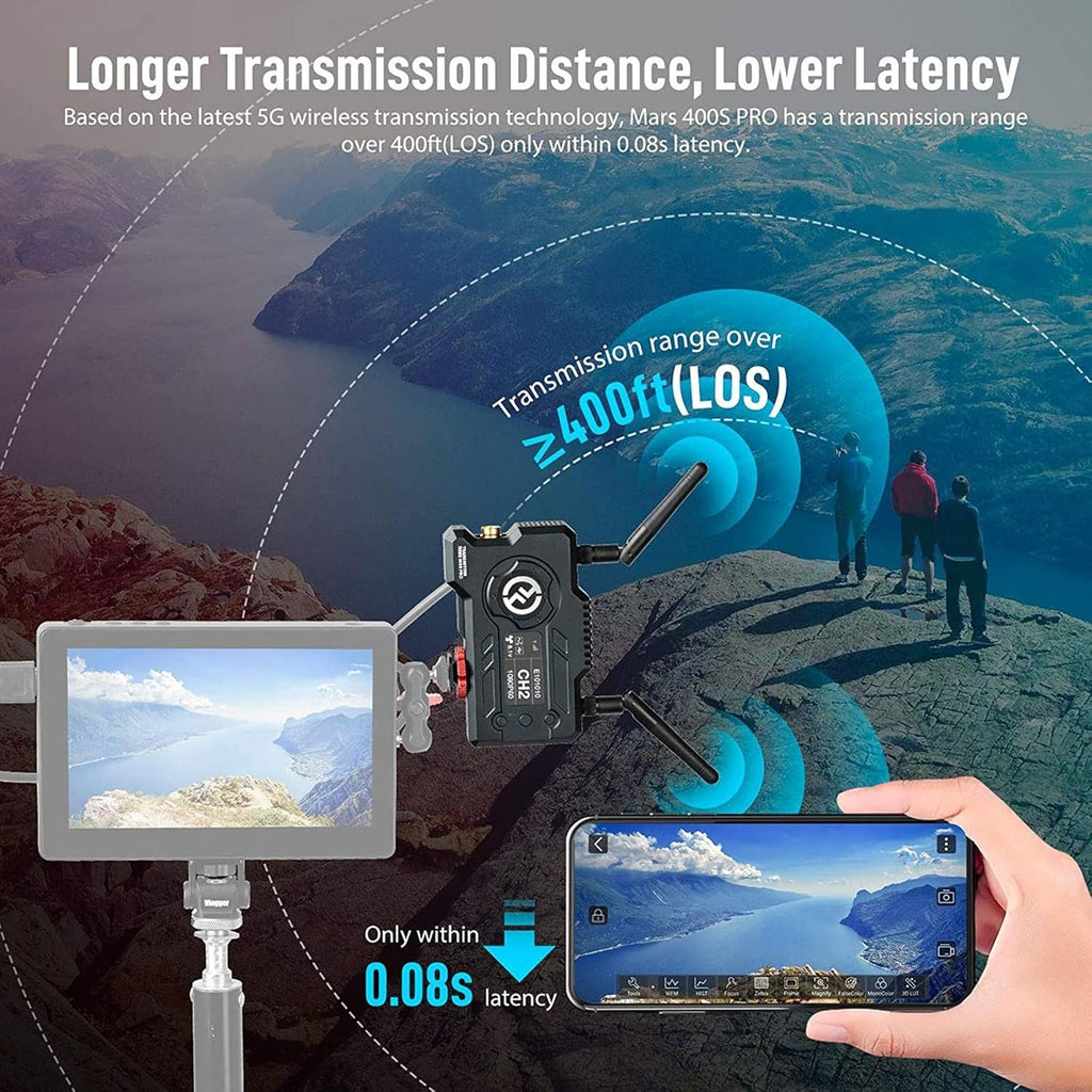 Wireless Video Transmission System HDMI SDI 1080P Transmitter Receiver P4558