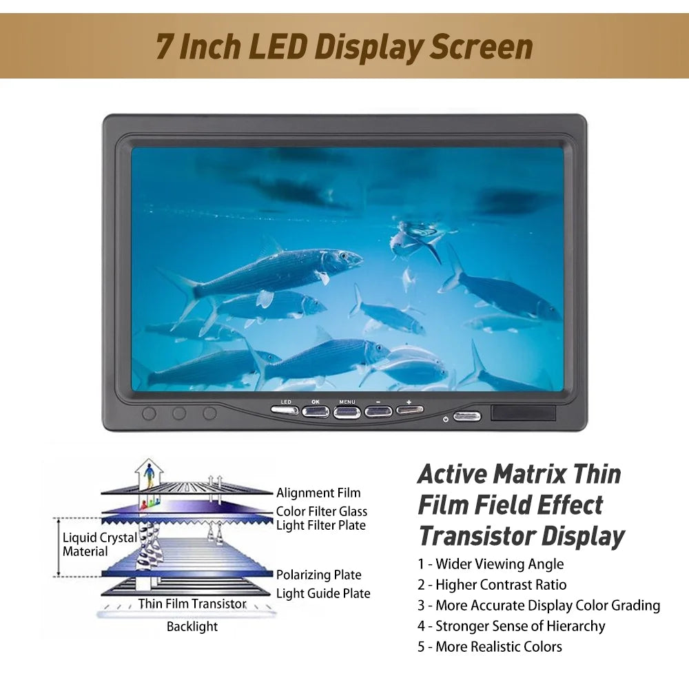 7 Inch Portable Underwater Fishing Camera Fish Finder S316