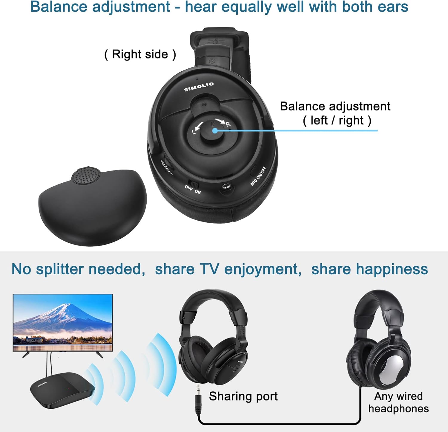 Wireless TV Headphones with Extra Battery W56204