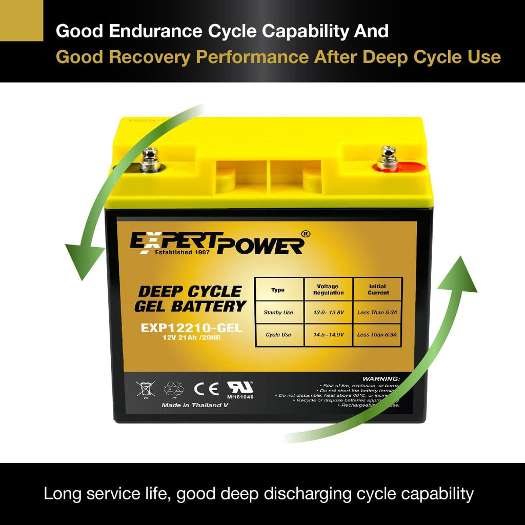 12V 21AH Gel Deep Cycle Battery Pack of 2 J31285