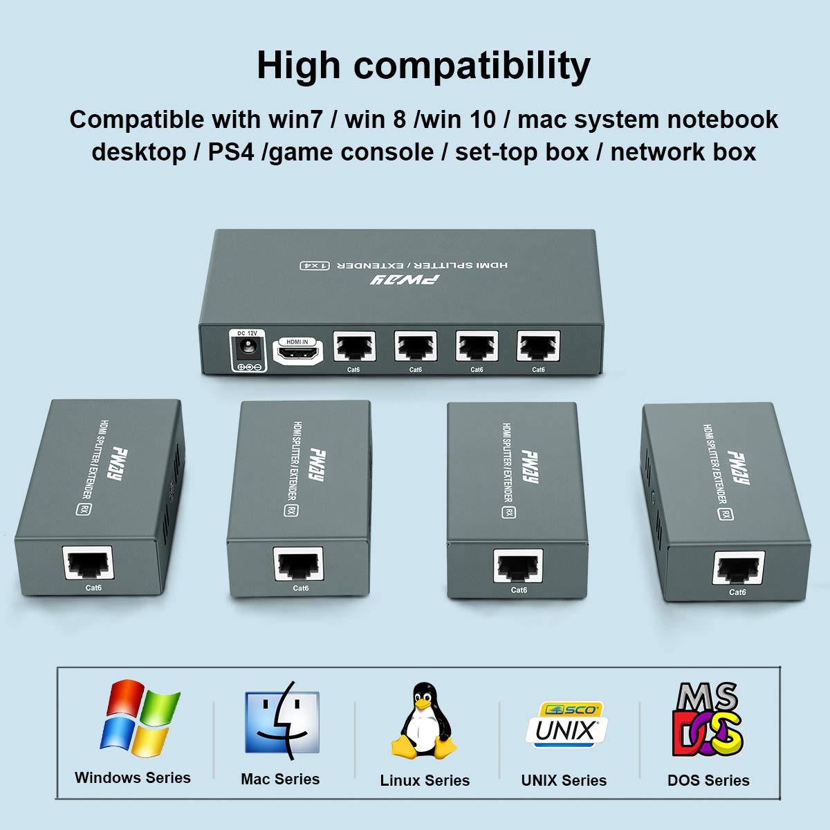 1x4 HDMI Extender Splitter Over Cat5e/Cat6/Cat7 Ethernet Cable Up to 50m/165ft, 1080P@60Hz 3D, 1 in 4 Out I891