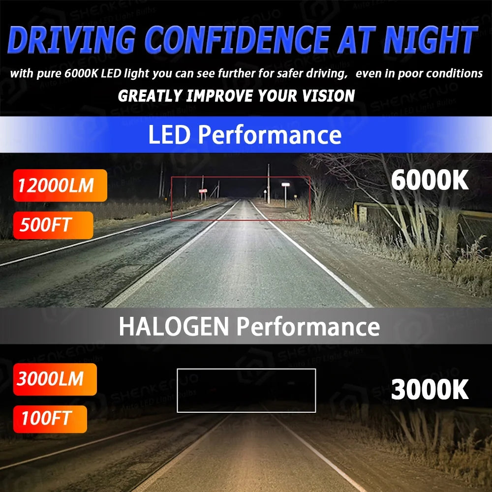 9003 H4 LED Headlight Bulbs 2pcs P3327