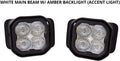 SS3 LED Fog Light Kit for Ford Super Duty 2017-2021, White SAE/DOT Driving Pro U120
