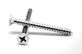 20 x 3/4x22 Sheet Metal Screw Phillips Flat Head Type AB Low Carbon Steel Zinc Plated B757