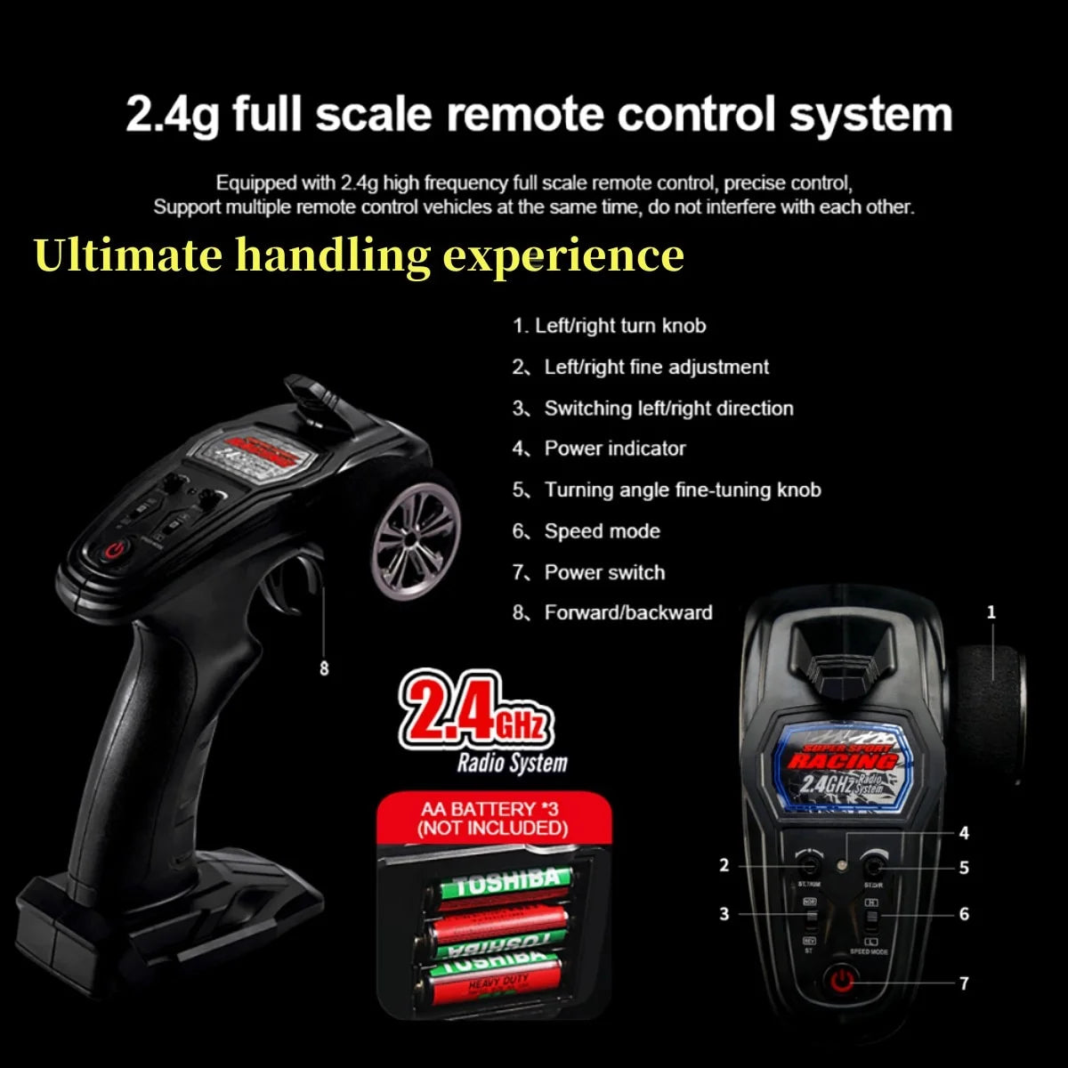 Red 4WD Remote Control Car M903218