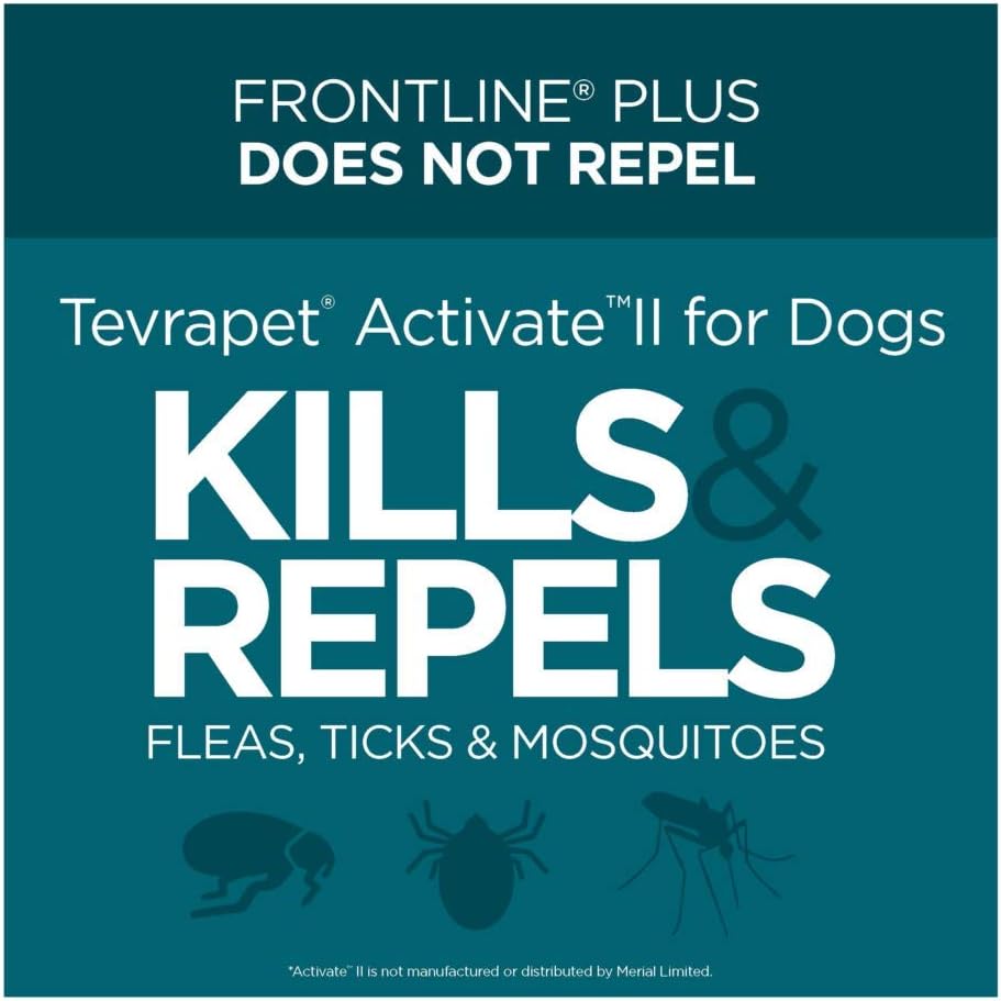 Flea and Tick Prevention for Dogs, Extra Large 55+ Lbs, 8 Monthly Doses, Clear Pack of 2 O749262