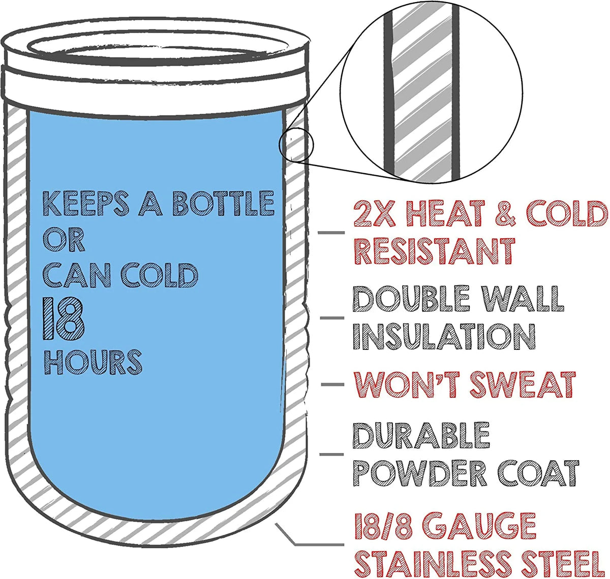 4-in-1 Stainless Steel 12 oz Double Wall Vacuum Insulated Can Cooler Powder Coated Black B789085