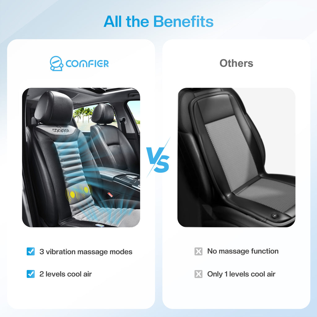 Car Seat Cushion with Back Massage O4319