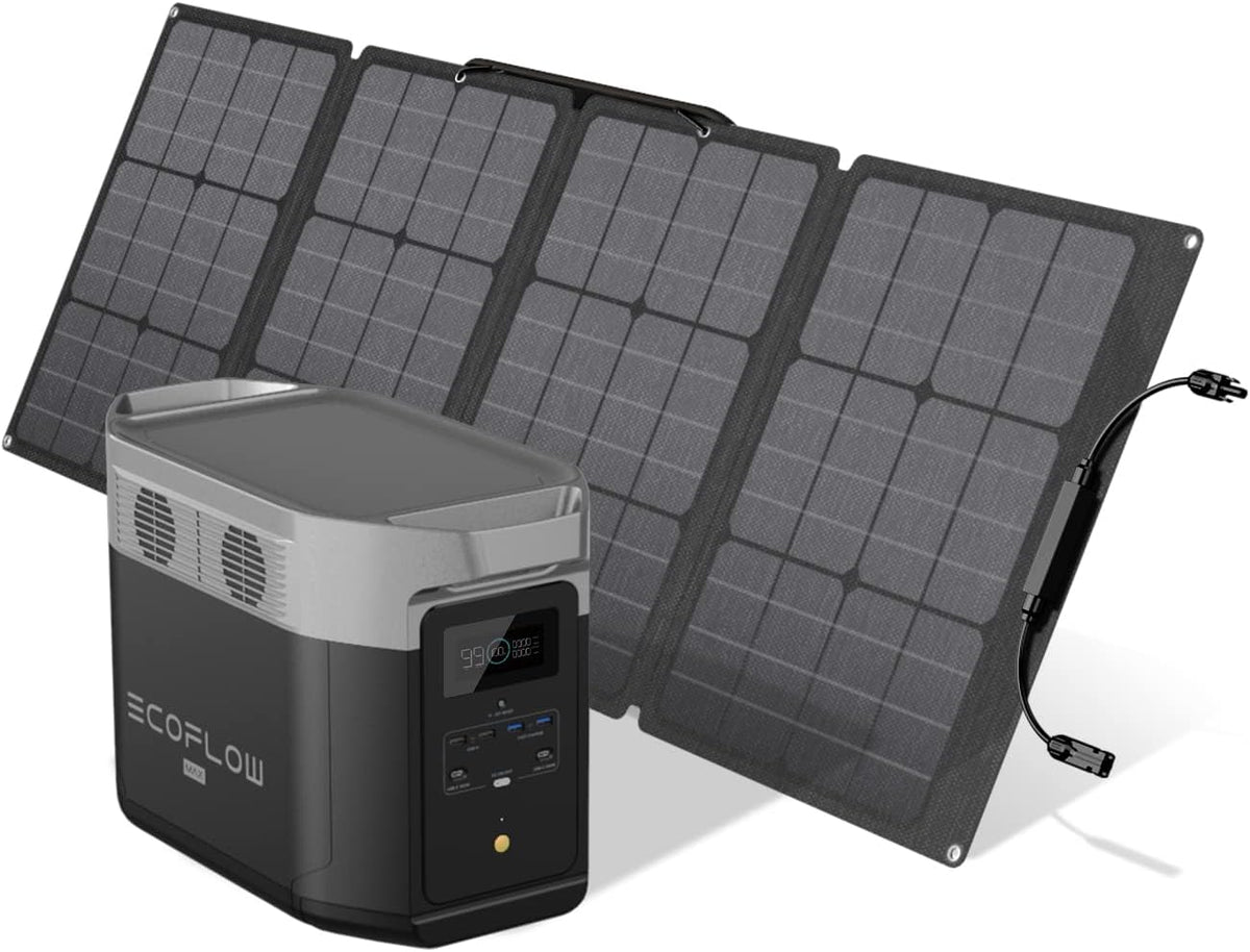 Solar Generator 1612Wh with 110W Solar Panel W604