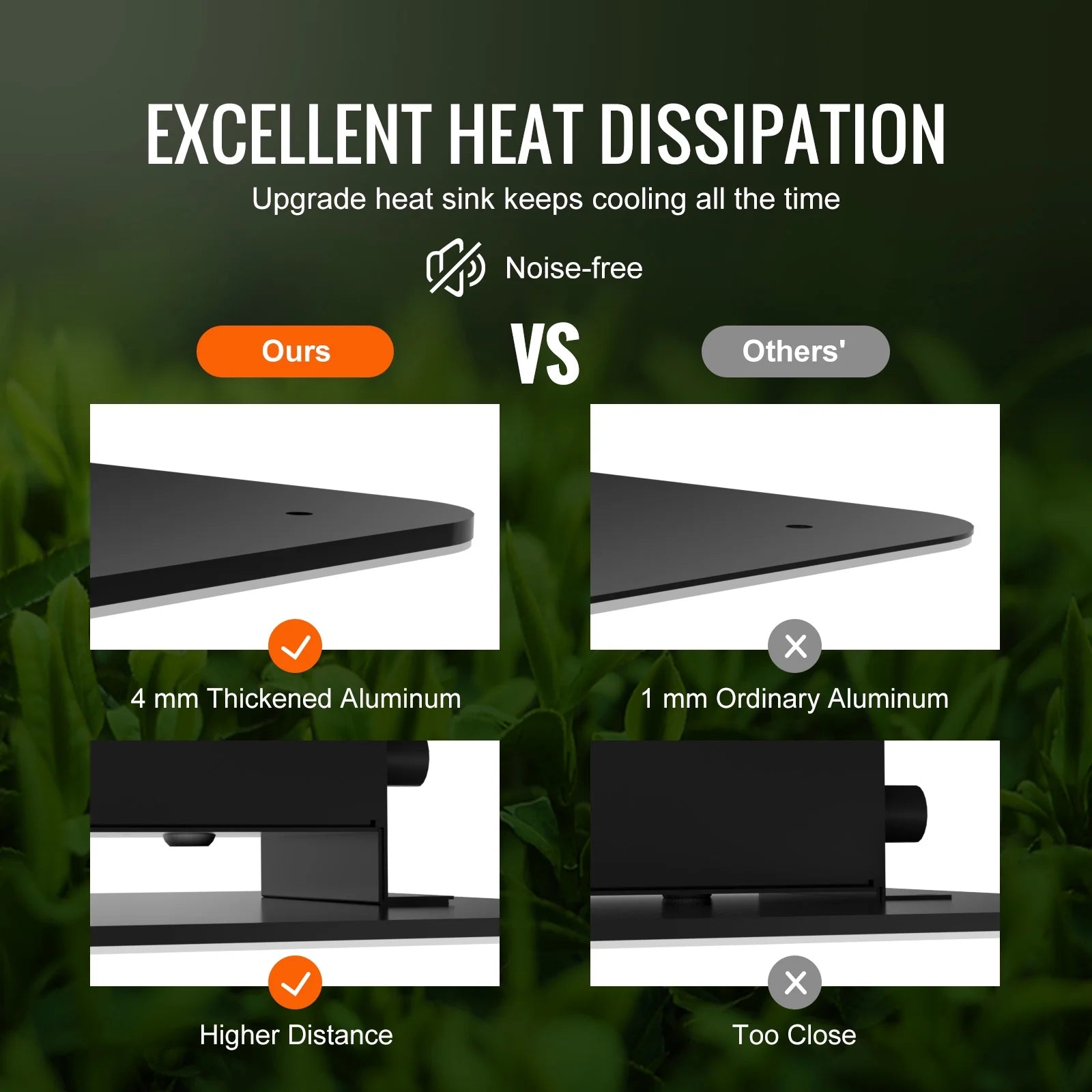 150W LED Grow Light Full Spectrum Indoor Plants B29657