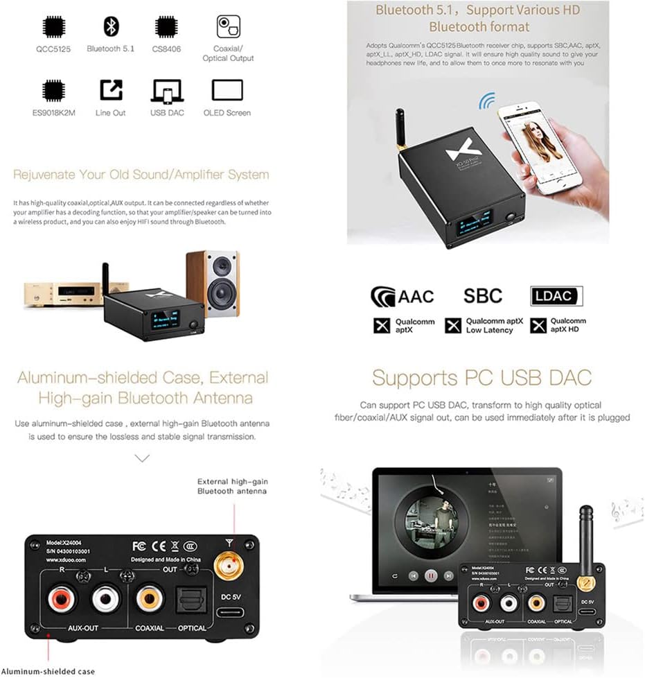 Bluetooth Audio Receiver DAC with Optical Coaxial AUX Output F730
