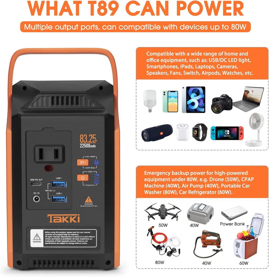 83Wh Portable Power Station with 110V AC Peak 120W Battery Backup Z85597