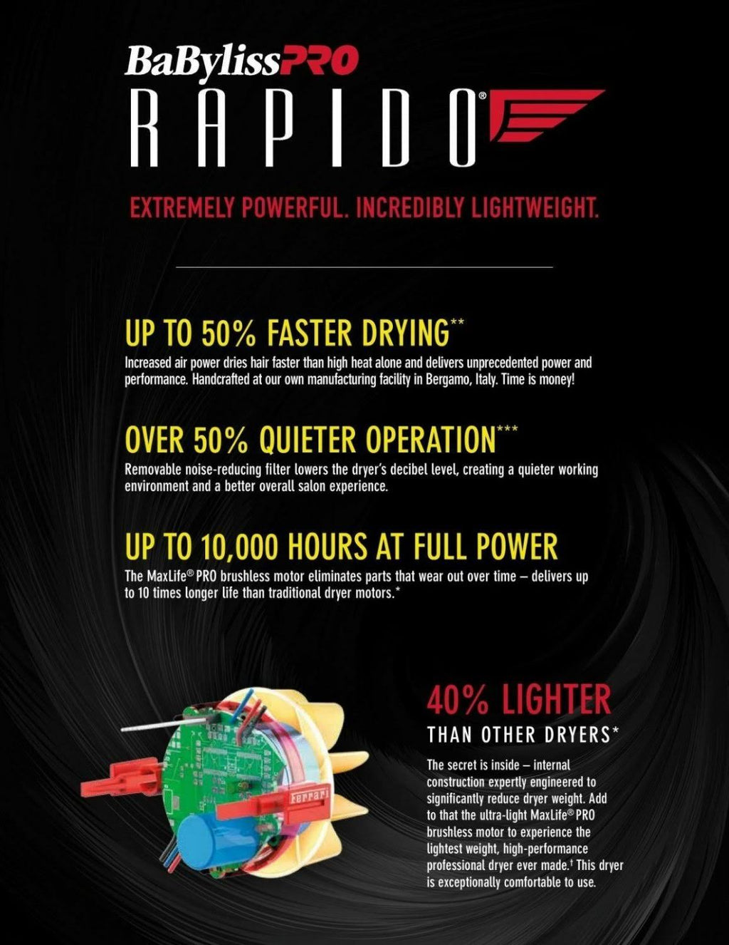 Ferrari Rapido Hair Dryer Q25702
