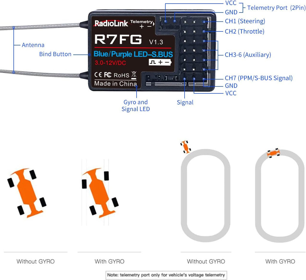 7 Channel 2.4GHz RC Car Receiver Pack of 2 E9502