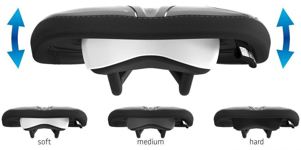 Carbon Saddle L64887