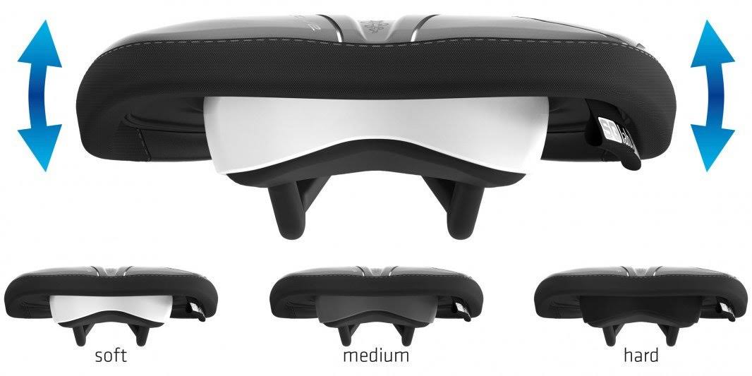 Carbon Saddle L64887