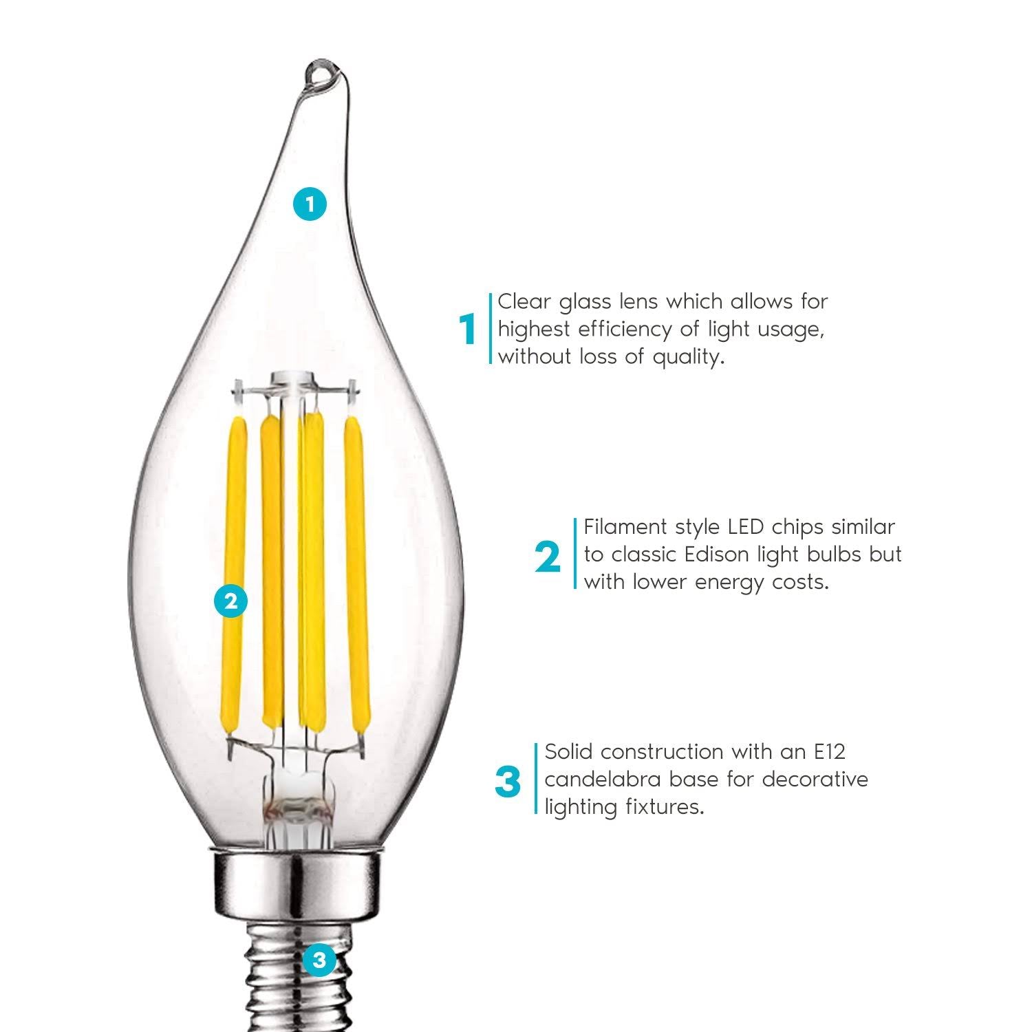 16 Pack 5w 550 Lumens 3000K Soft White Dimmable Flame Tip Clear Glass LED Bulb W740744