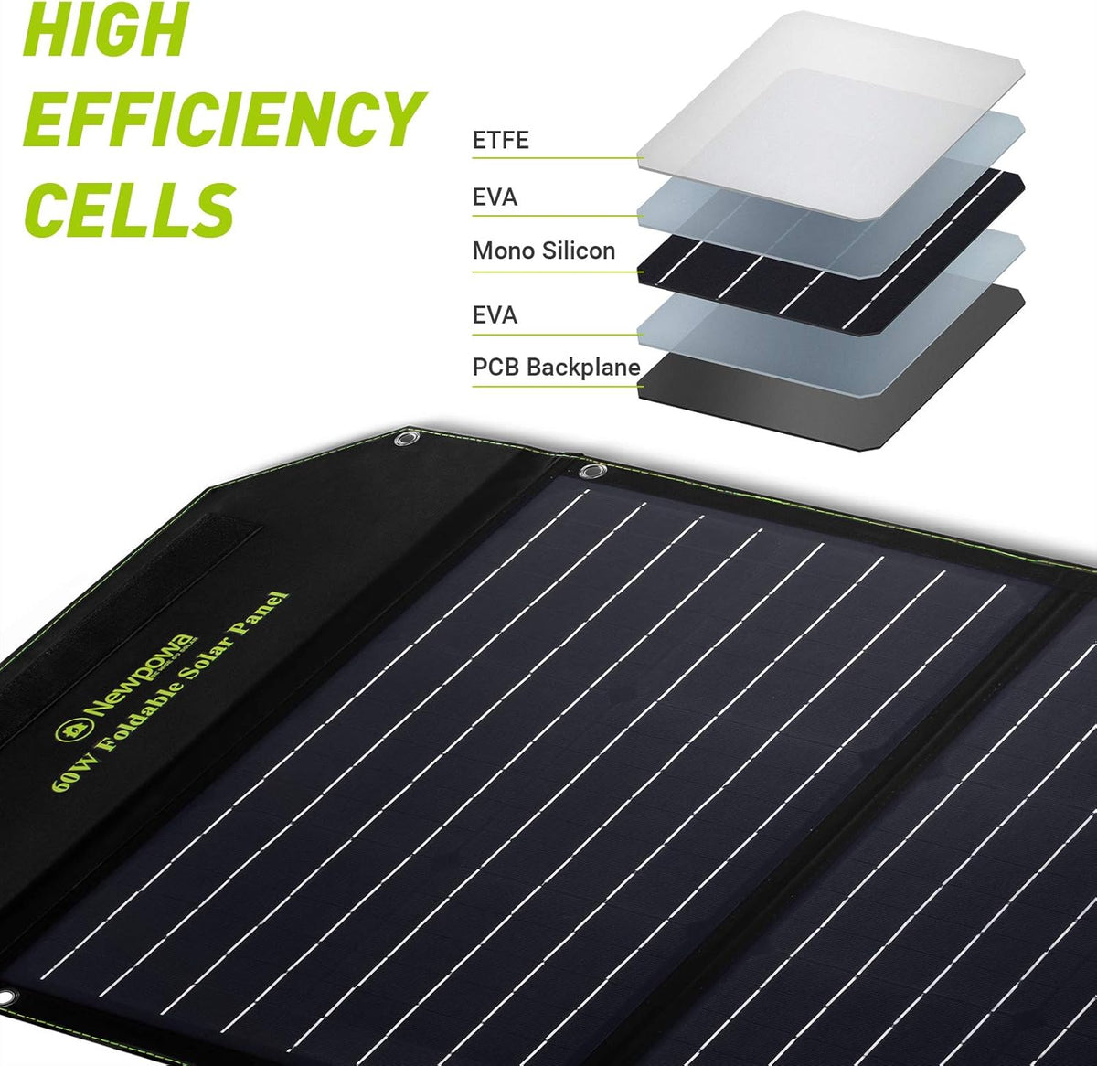 60W Foldable Solar Panel Charger Dual DC Ports Pack of 2 Z415041