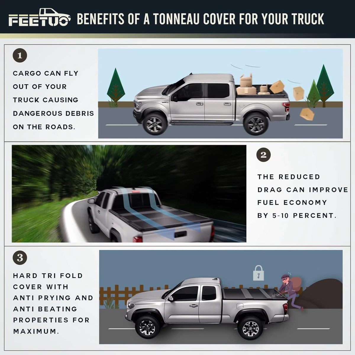 FRP Hard Tri-Fold Tonneau Cover Truck Bed H44029