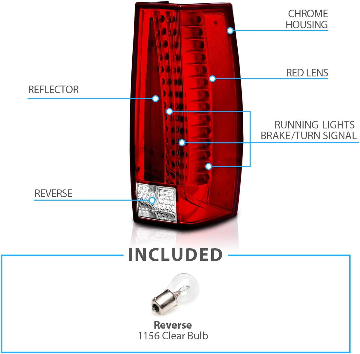 Red/Clear LED Tail Lights for Chevy Tahoe/Suburban/Yukon O59792