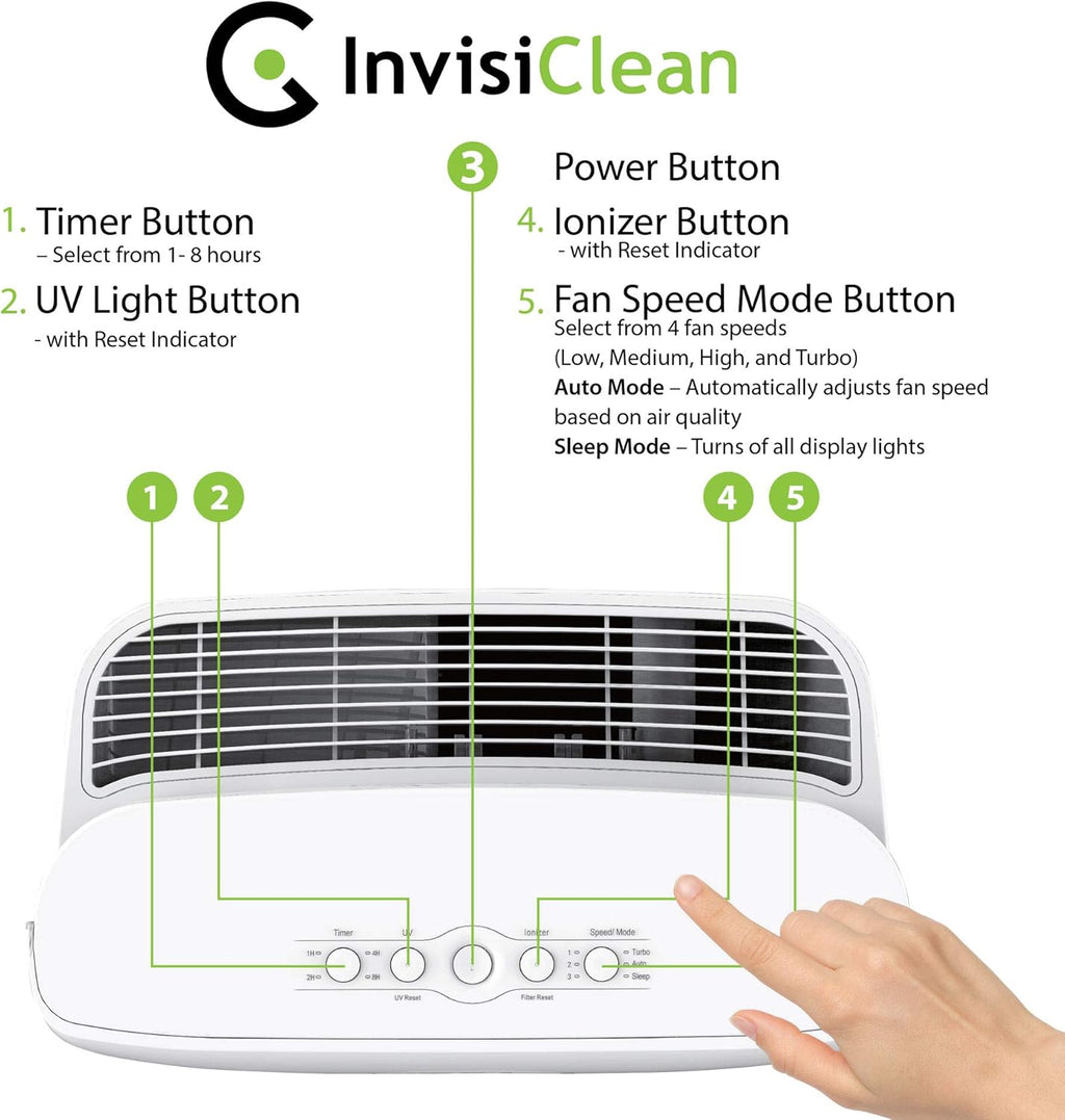 4-in-1 H13 True HEPA Air Purifier with Ionizer, Carbon, UV-C Light V434421