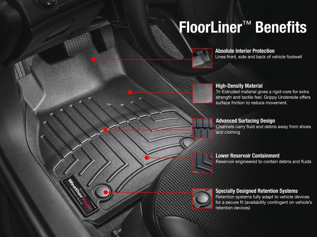 FloorLiner DigitalFit O962184
