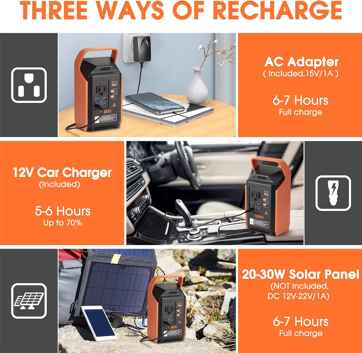 83Wh Portable Power Station with 110V AC Peak 120W Battery Backup Z85597