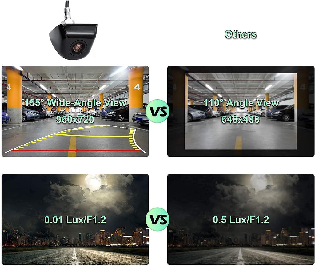 90 Universal Trajectory Backup Camera HD Side View Blind Spot Camera Pack of 2 K4791