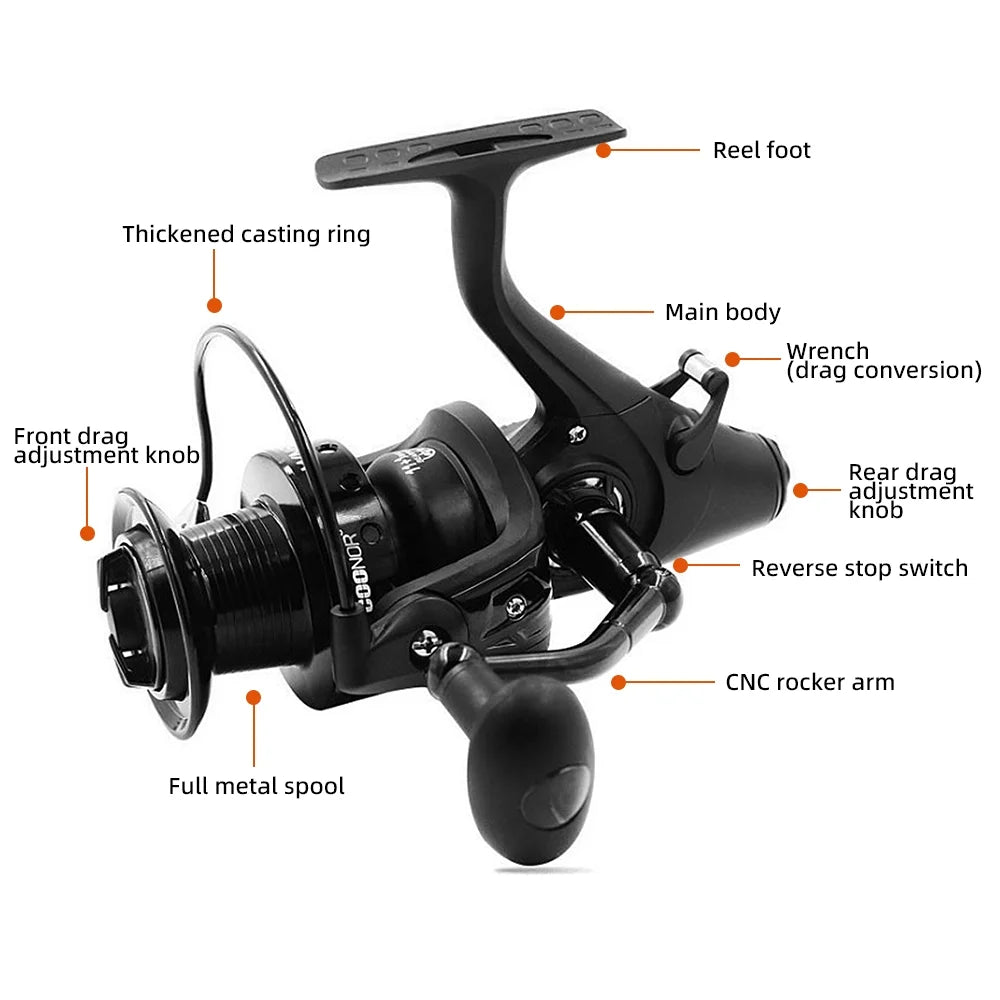 Nylon Metal Fishing Reel 5000/6000/8000, 11+1BB D527968