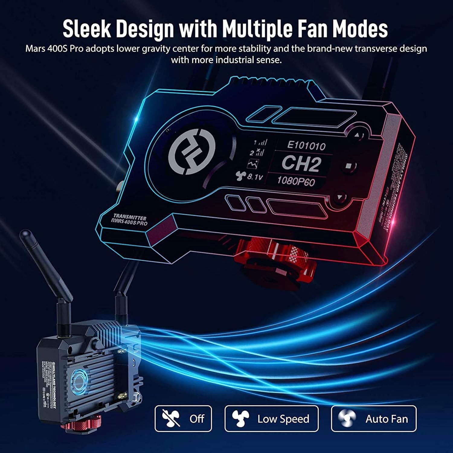 Wireless Video Transmission System HDMI SDI 1080P Transmitter Receiver P4558